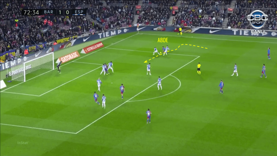 Ez Abde at Barcelona 2021/22 tactical analysis tactics