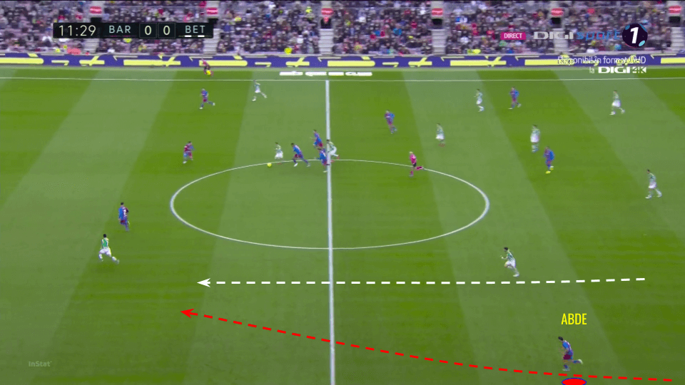 Ez Abde at Barcelona 2021/22 tactical analysis tactics