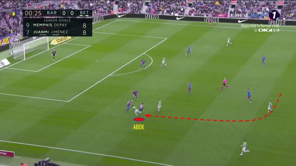 Ez Abde at Barcelona 2021/22 tactical analysis tactics