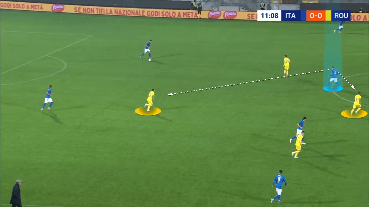 Samuele Ricci at Empoli 2021/22 -scout report - tactical analysis tactics