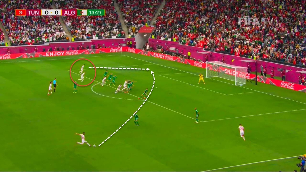 FIFA Arab Cup 2021 final : Tunisia vs Algeria - tactical analysis tactics