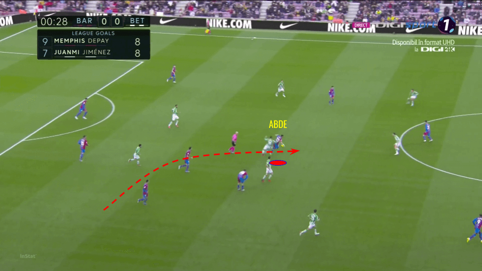 Ez Abde at Barcelona 2021/22 tactical analysis tactics