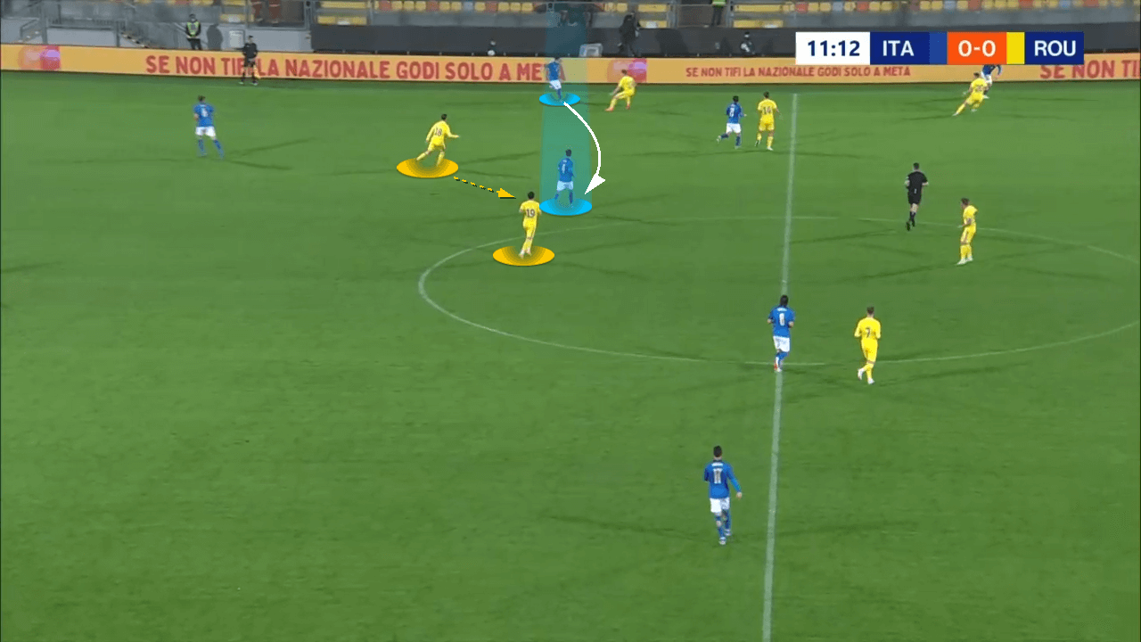 Samuele Ricci at Empoli 2021/22 -scout report - tactical analysis tactics