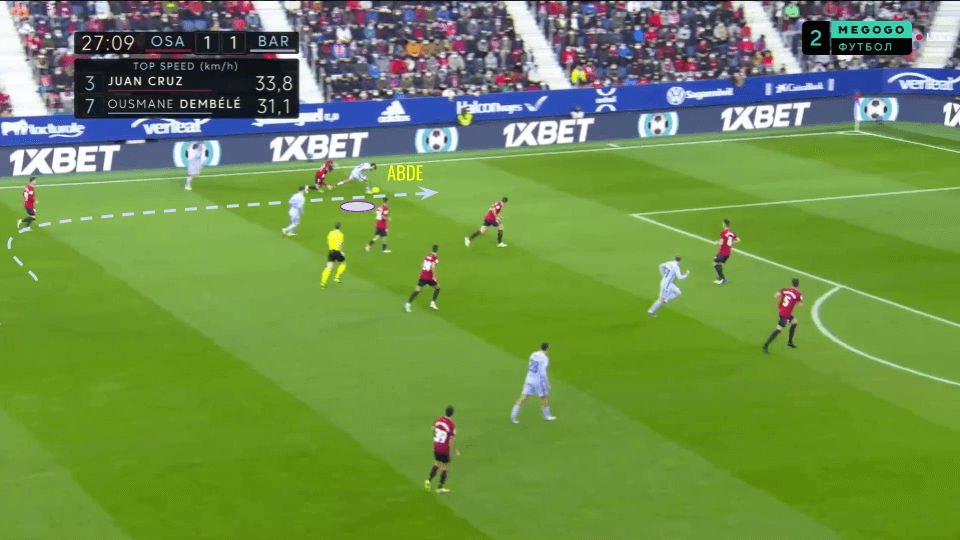 Ez Abde at Barcelona 2021/22 tactical analysis tactics