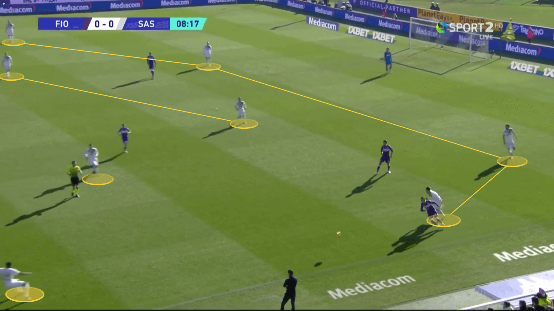 Alessio Dionisi: Sassuolo tactical analysis tactics