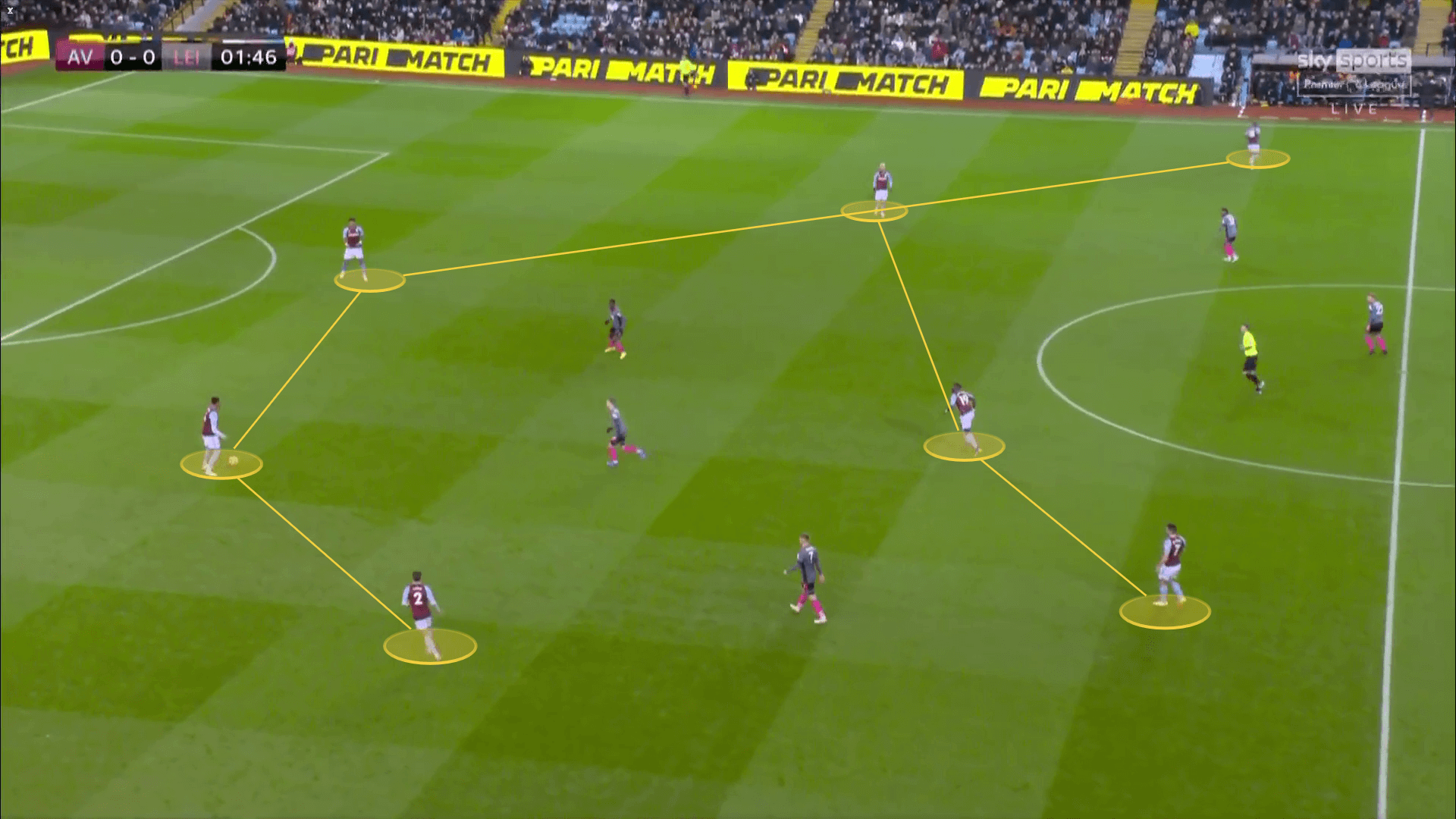 Liverpool vs Aston Villa preview: How can Gerrard surprise his ex club at Anfield - tactical analysis tactics