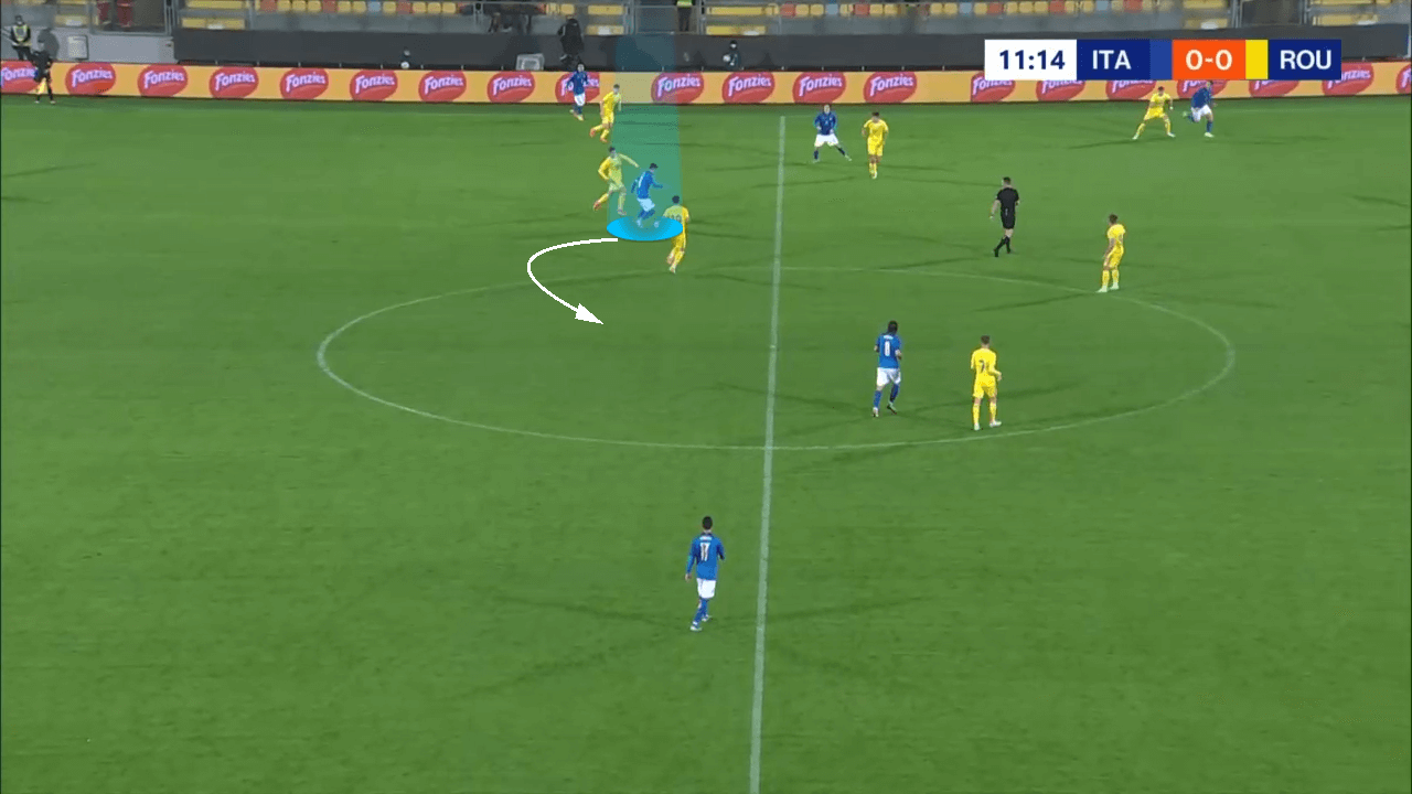 Samuele Ricci at Empoli 2021/22 -scout report - tactical analysis tactics