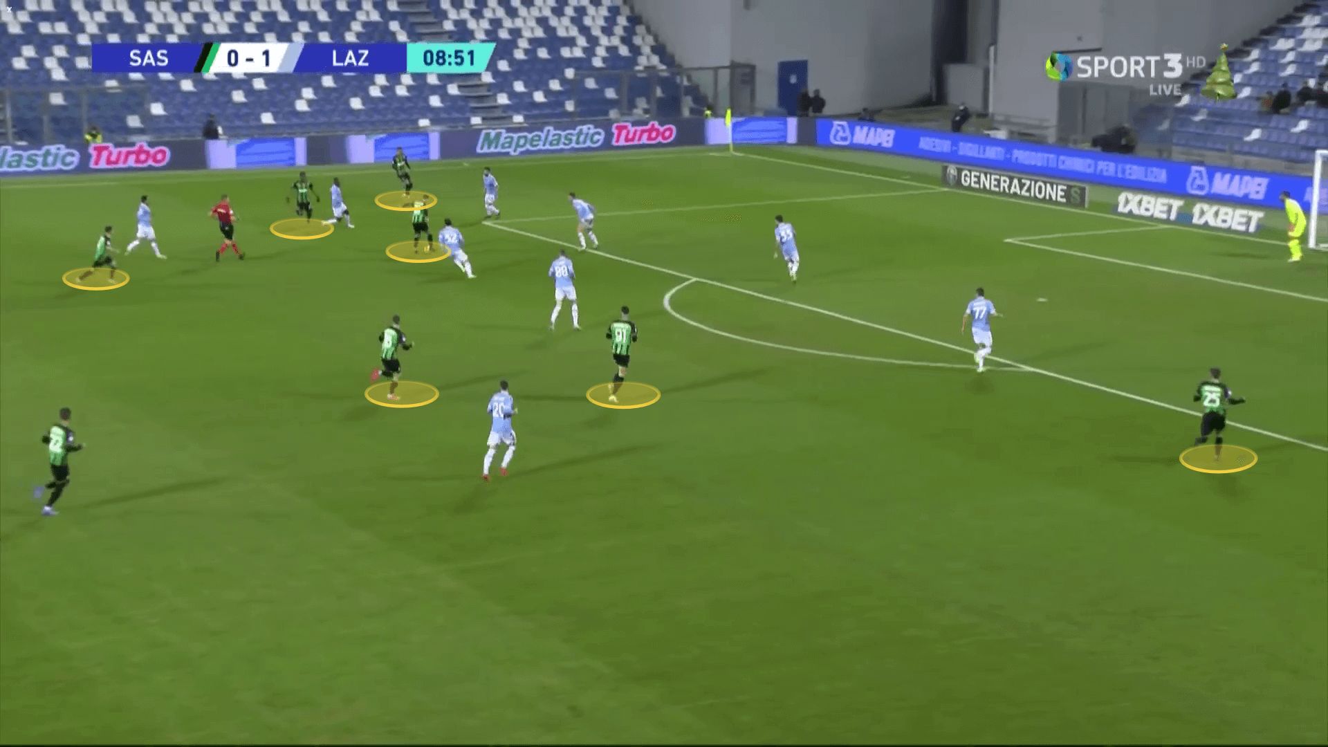 Alessio Dionisi: Sassuolo tactical analysis tactics