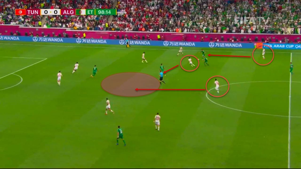 FIFA Arab Cup 2021 final : Tunisia vs Algeria - tactical analysis tactics