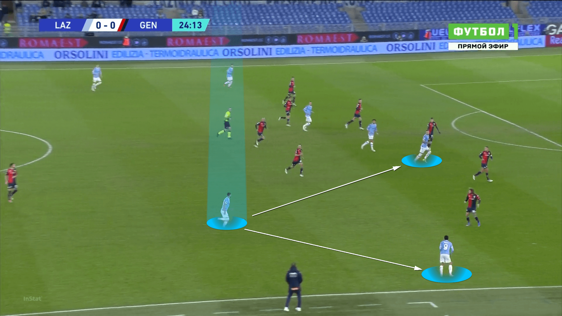 Serie A 2021/2022: Lazio vs Genoa - tactical analysis tactics