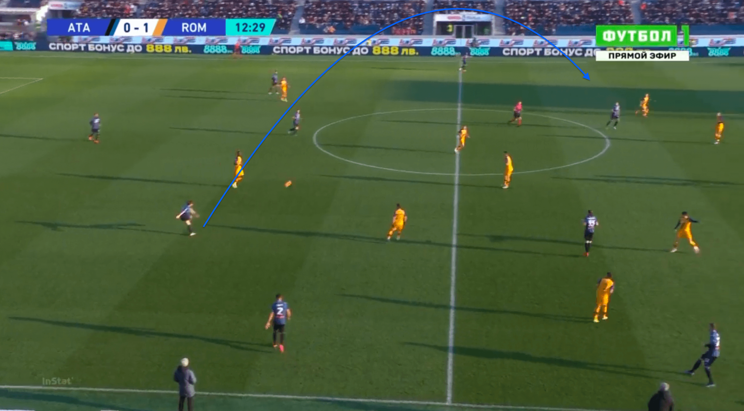 How Jose Mourinho's counter attacking strategies help his side thrash Atalanta on the road - tactical analysis tactics