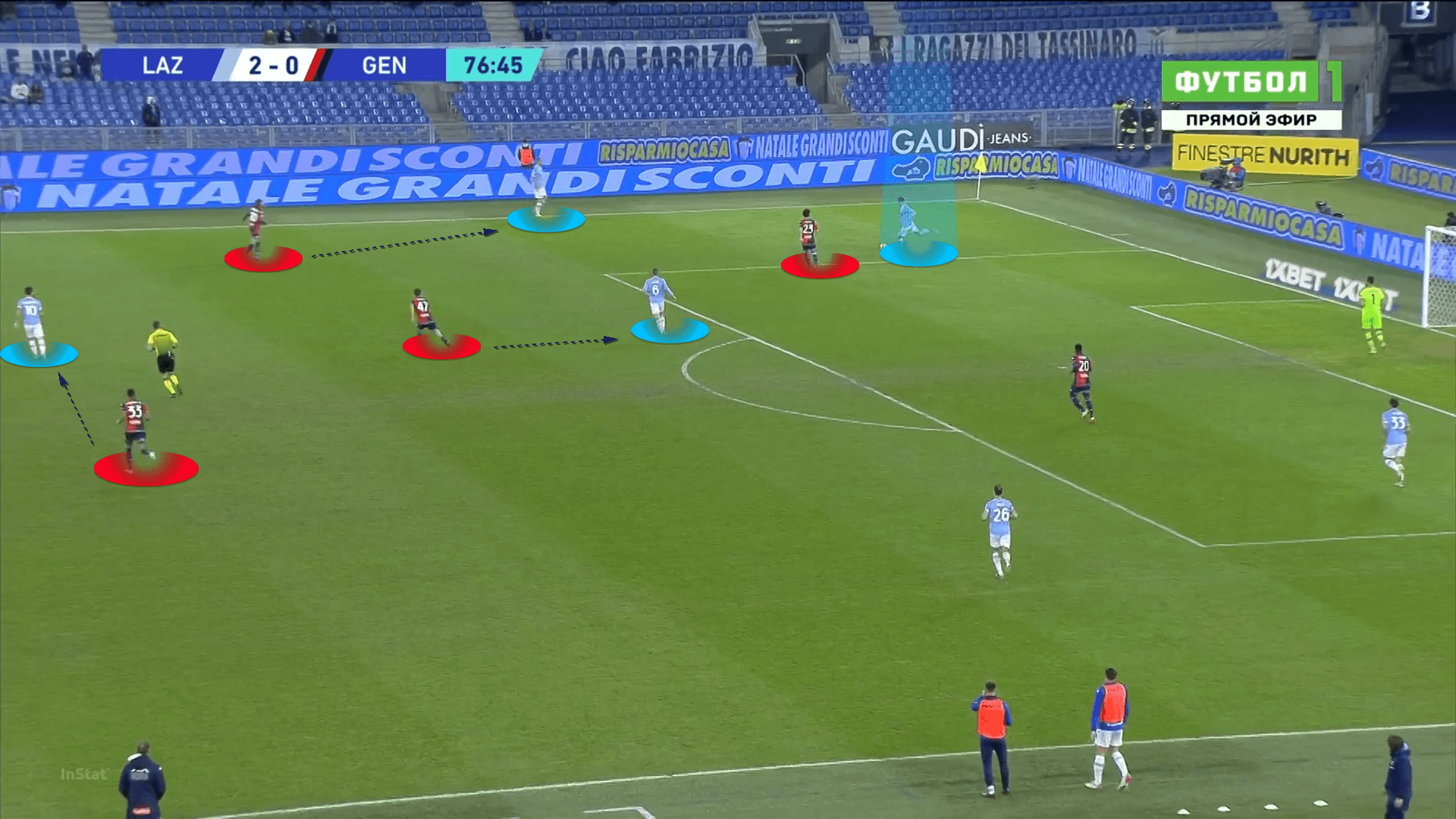 Serie A 2021/2022: Lazio vs Genoa - tactical analysis tactics