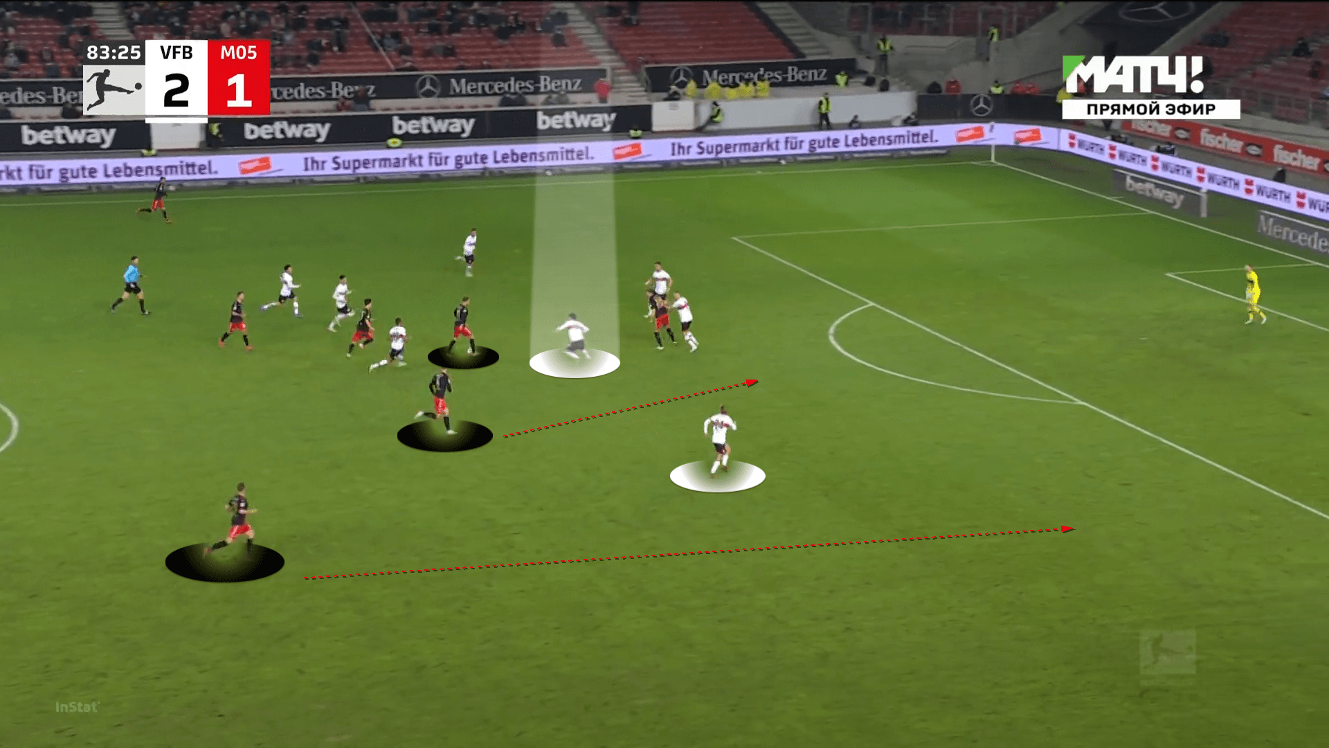 Hiroki Ito at Stuttgart 2021/22 - scout report tactical analysis tactics