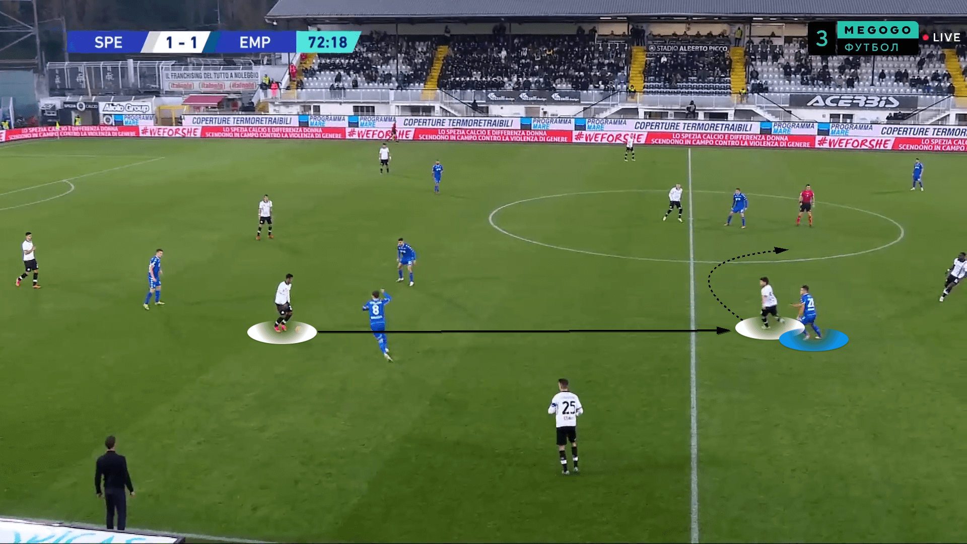 Samuele Ricci at Empoli 2021/22 -scout report - tactical analysis tactics