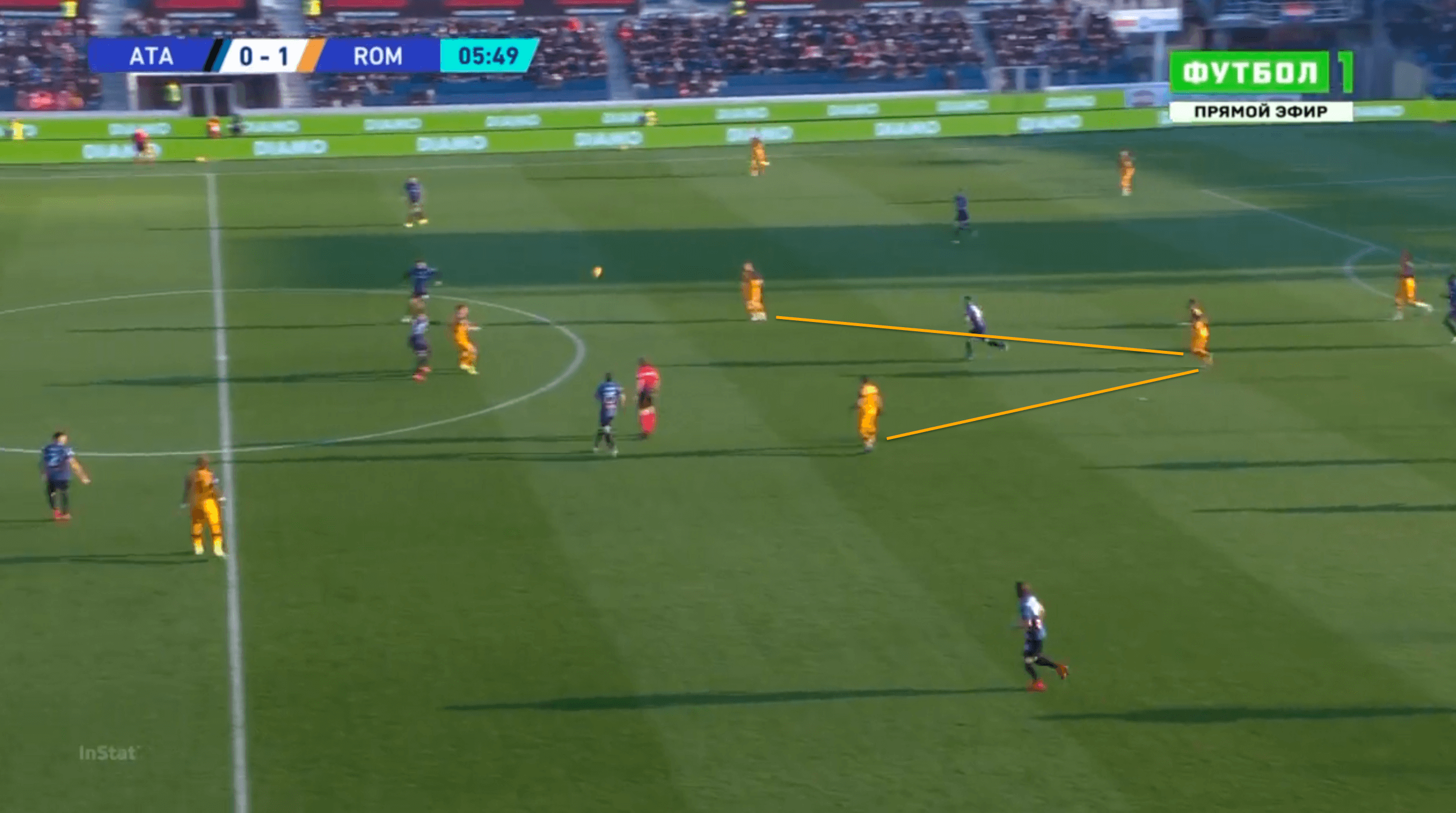 How Jose Mourinho's counter attacking strategies help his side thrash Atalanta on the road - tactical analysis tactics