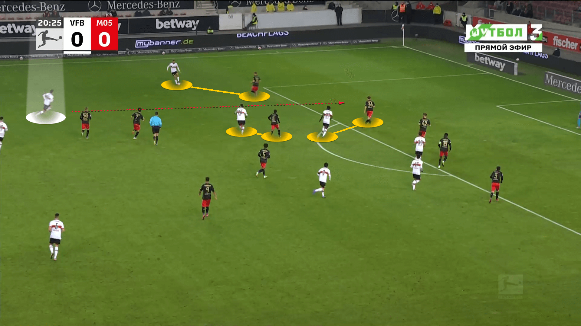 Hiroki Ito at Stuttgart 2021/22 - scout report tactical analysis tactics