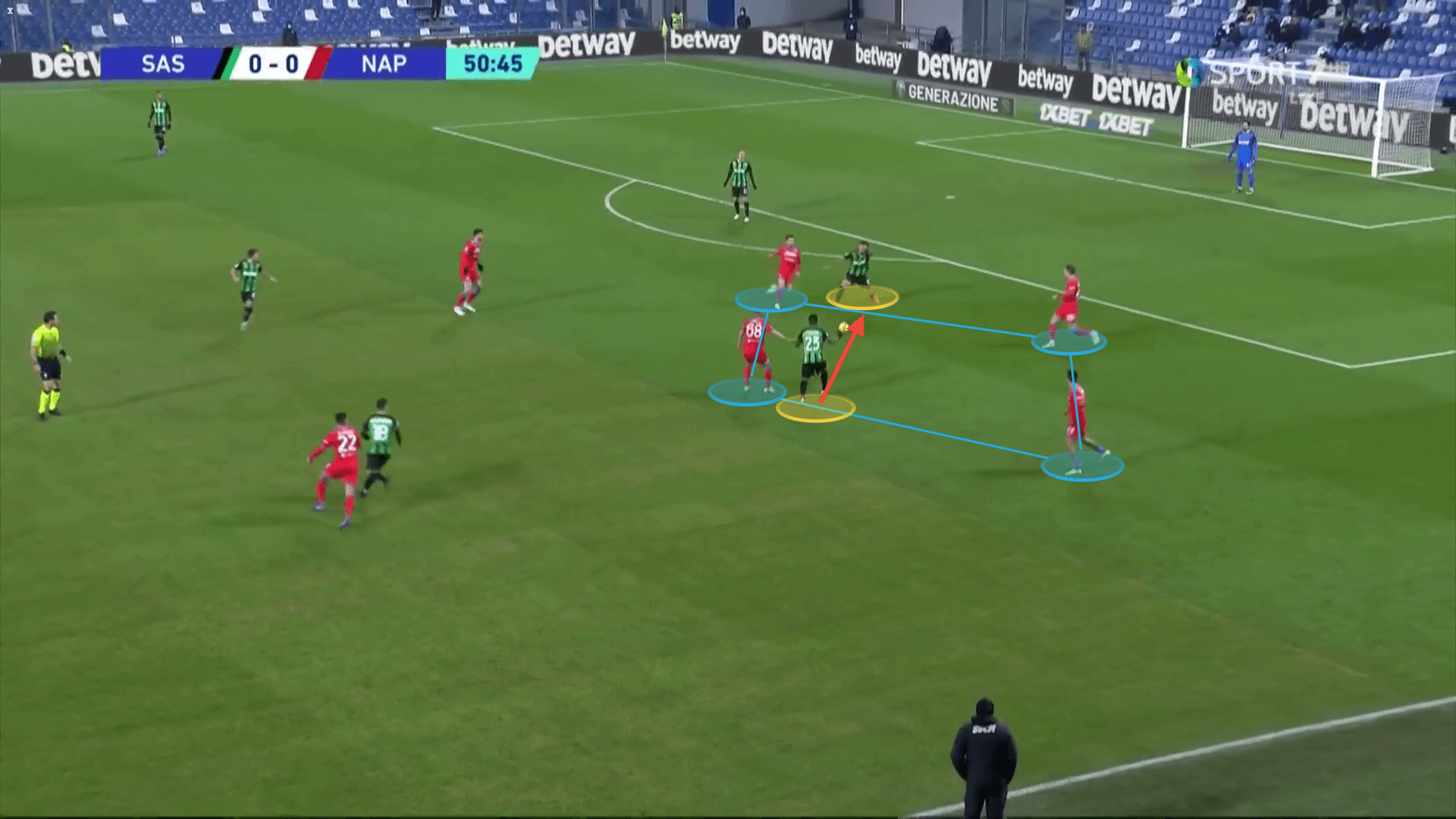 Alessio Dionisi: Sassuolo tactical analysis tactics