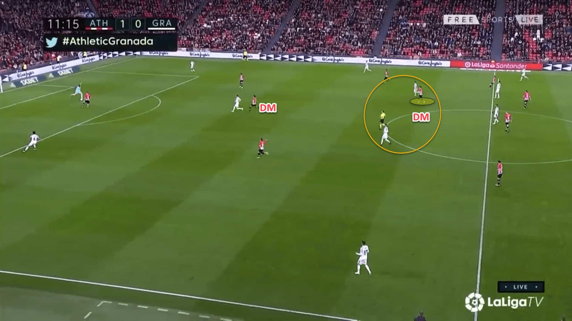 How Athletic Club’s press so well under Marcelino – tactical analysis