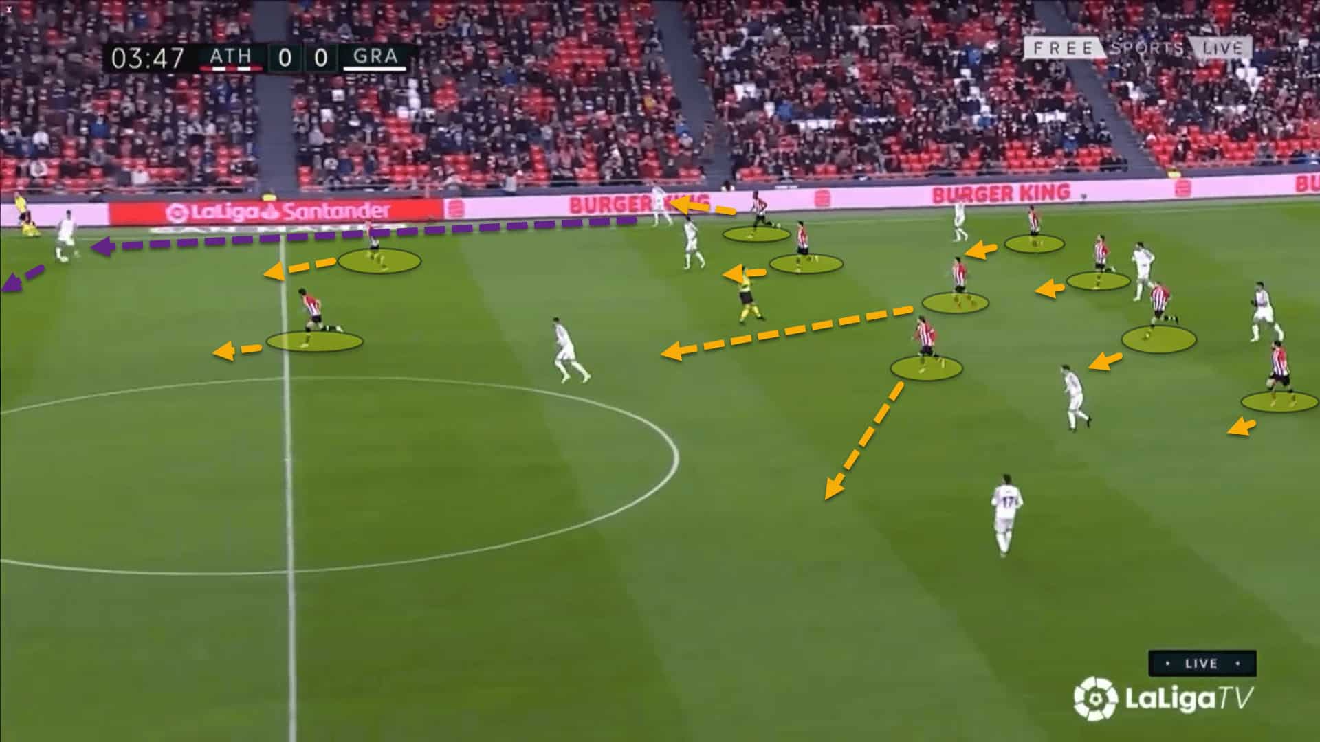 How Athletic Club’s press so well under Marcelino – tactical analysis