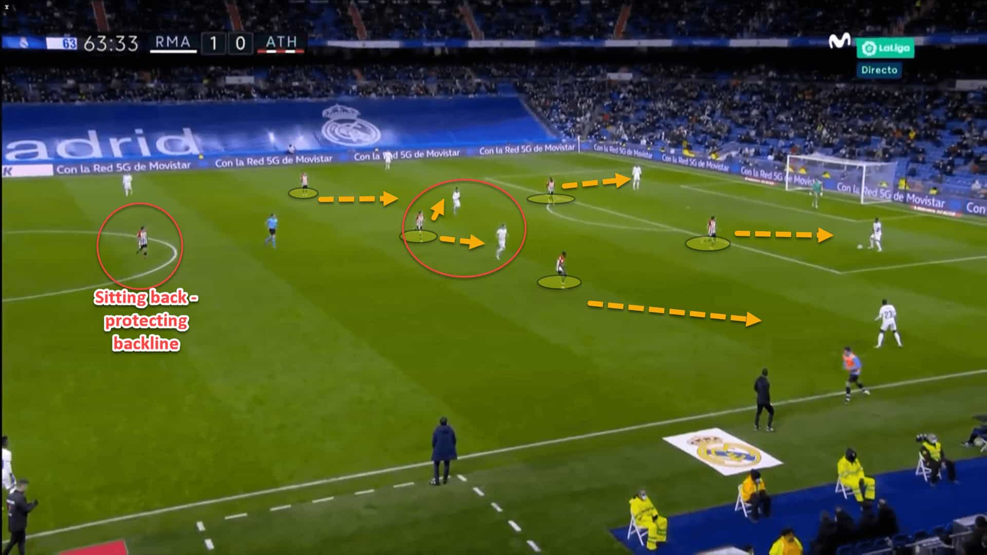 How Athletic Club’s press so well under Marcelino – tactical analysis