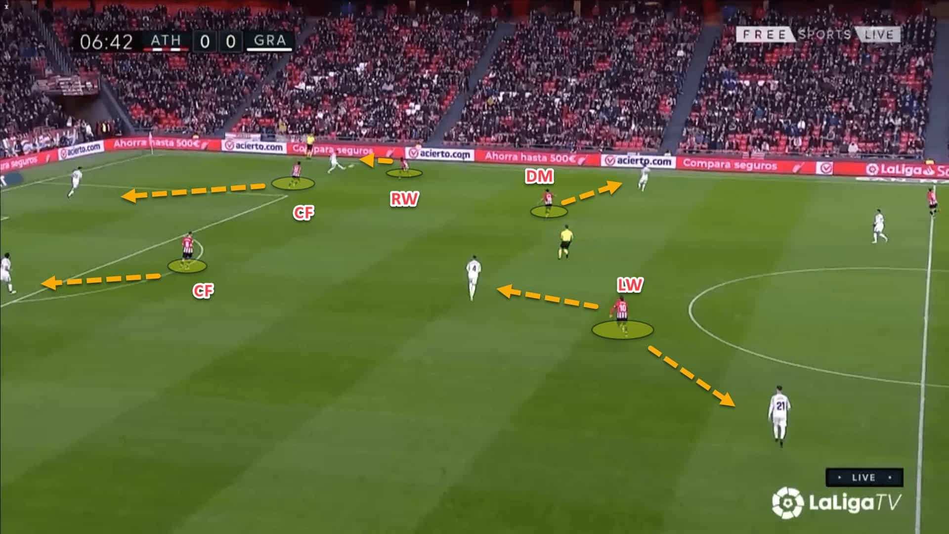 How Athletic Club’s press so well under Marcelino – tactical analysis