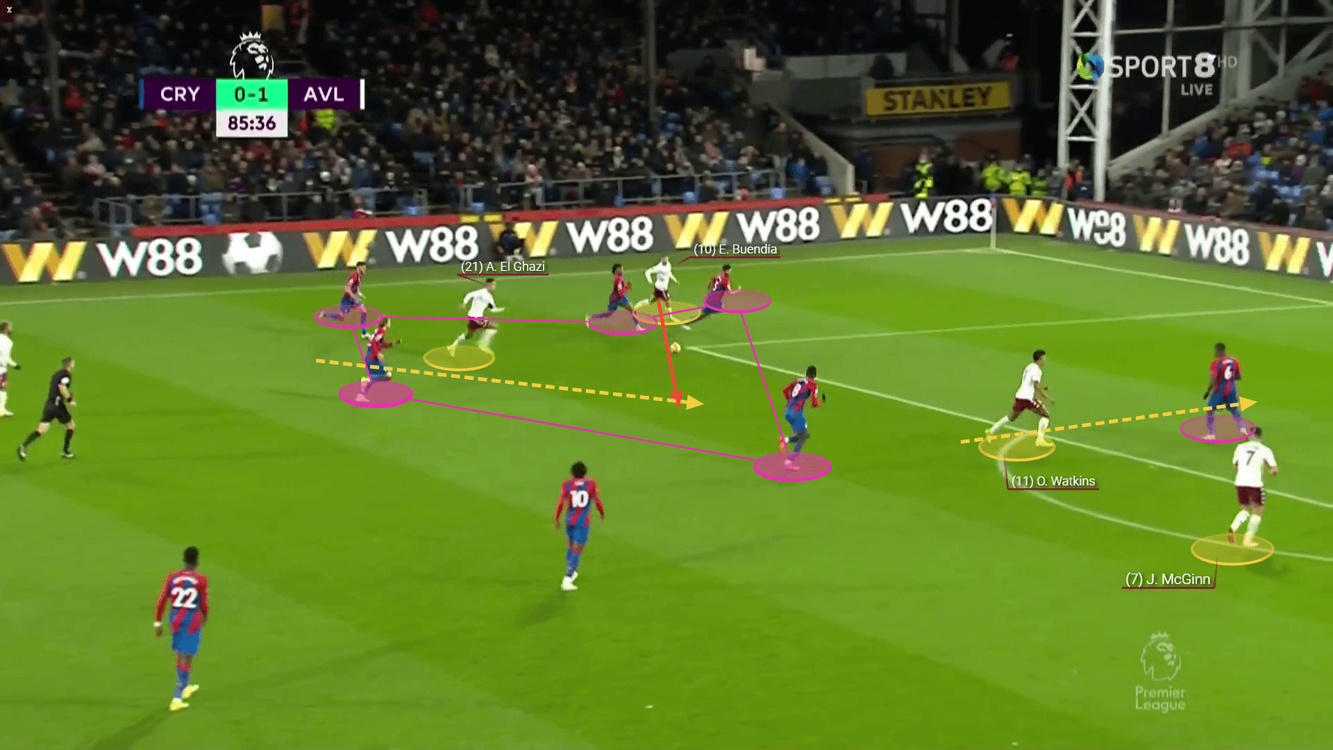 Liverpool vs Aston Villa preview: How can Gerrard surprise his ex club at Anfield - tactical analysis tactics