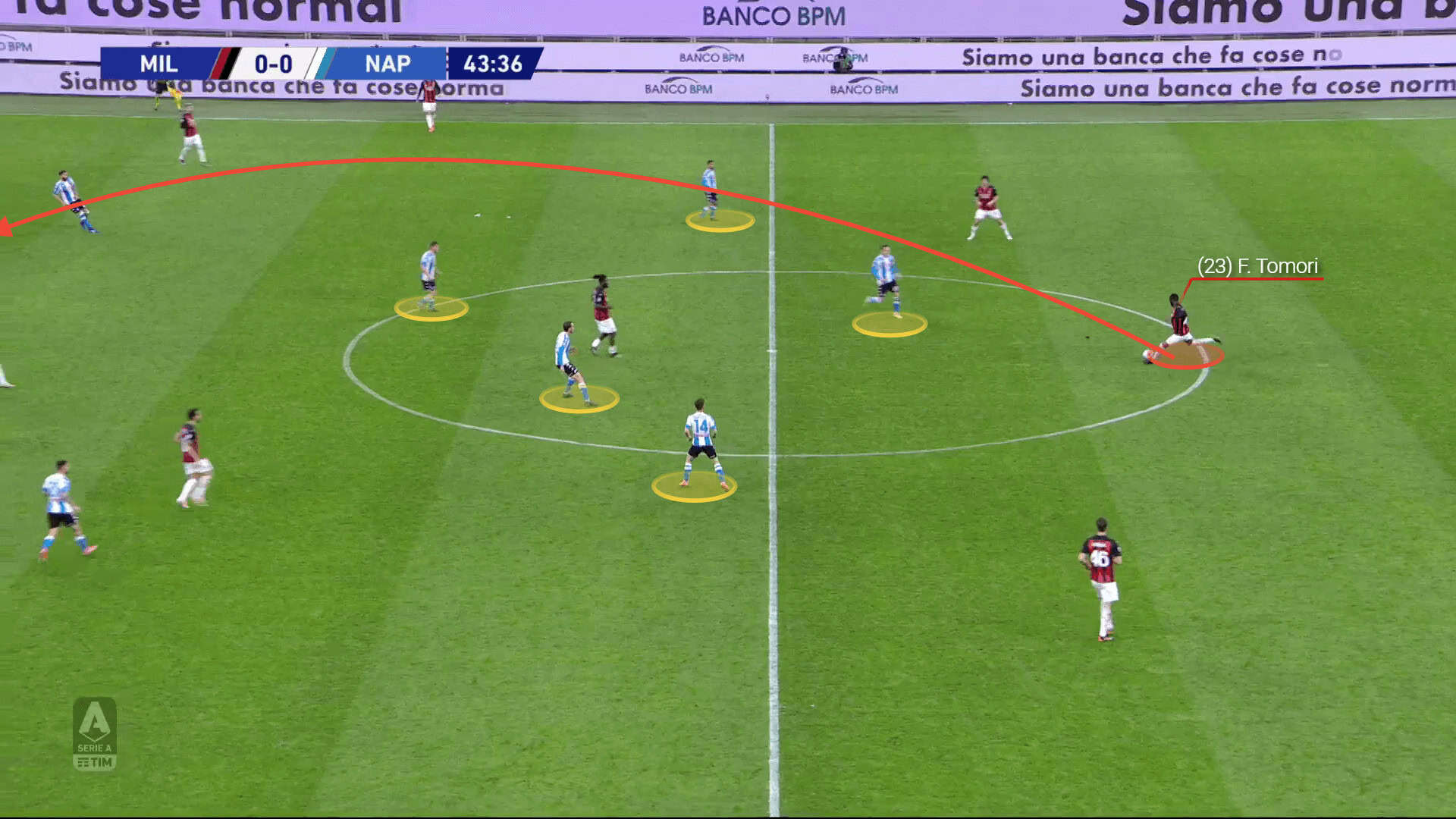 Fikayo Tomori scout report: What makes the 23-year-old the heart of Milan's defence tactical analysis tactics