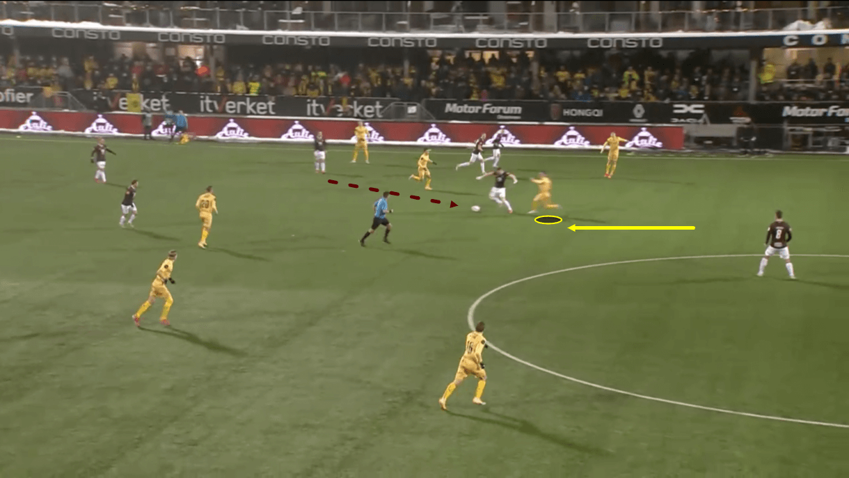 patrick-berg-lens-202122-scout-report-tactical-analysis-tactics