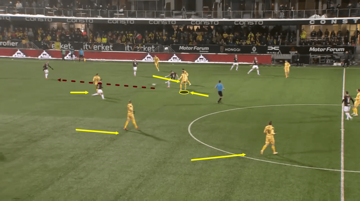 patrick-berg-lens-202122-scout-report-tactical-analysis-tactics