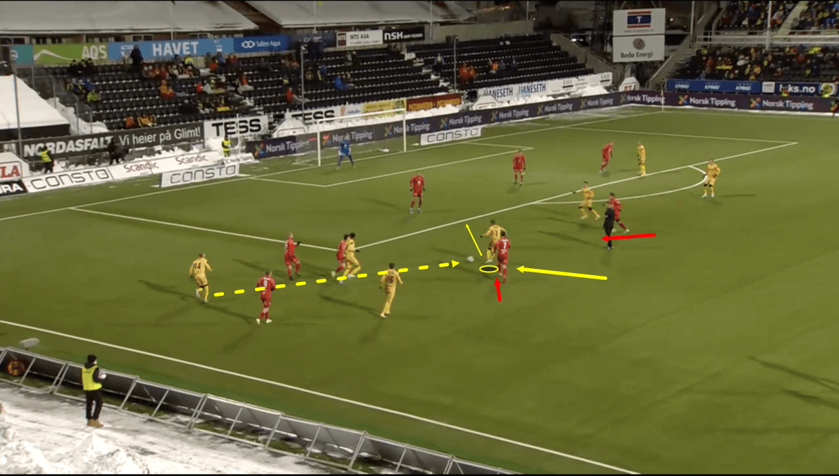 patrick-berg-lens-202122-scout-report-tactical-analysis-tactics