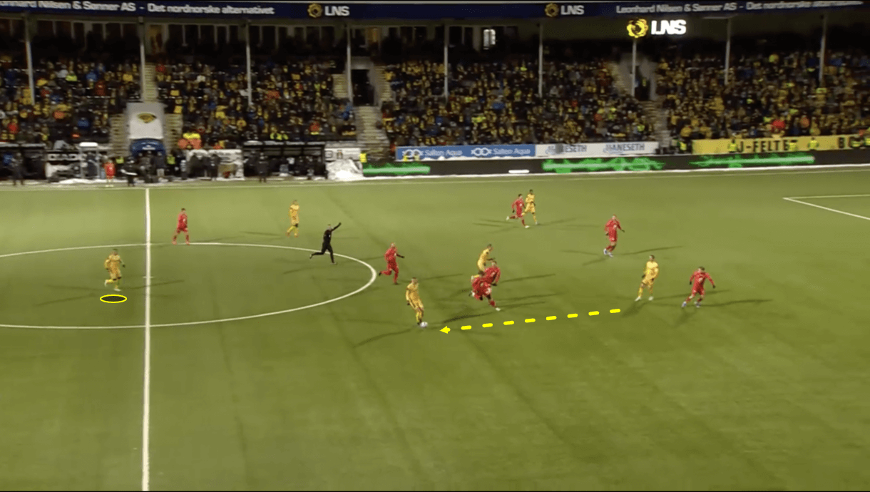 patrick-berg-lens-202122-scout-report-tactical-analysis-tactics