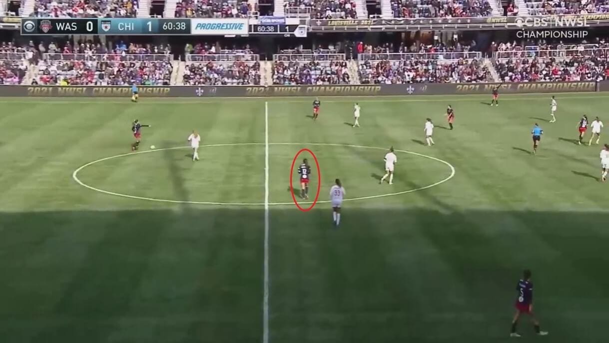 Washington Spirit 2021: Their NWSL-winning tactics - scout report - tactical analysis tactics