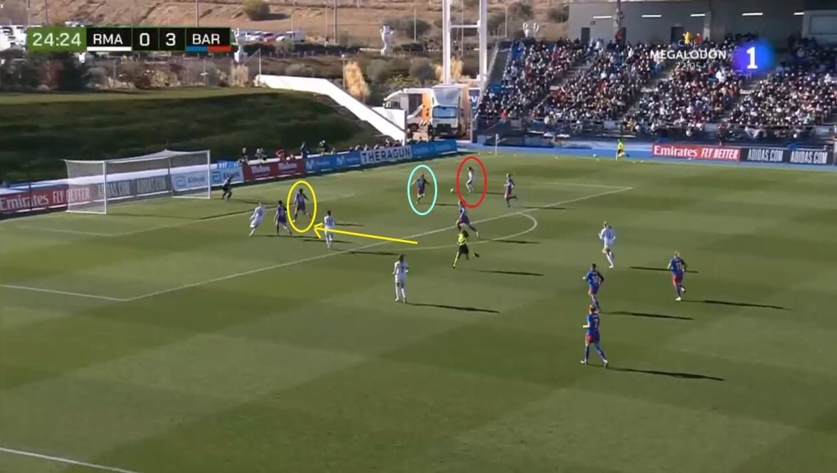 Jonatan Giraldez at Barcelona Femeni 2021/2022 - tactical analysis tactics