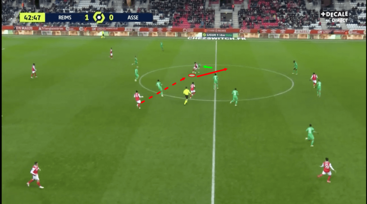 hugo-ekitike-reims-202122-scout-report-tactical-analysis-tactics