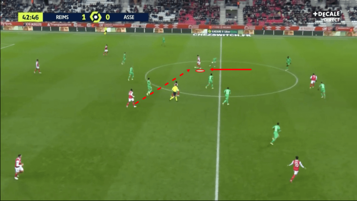 hugo-ekitike-reims-202122-scout-report-tactical-analysis-tactics