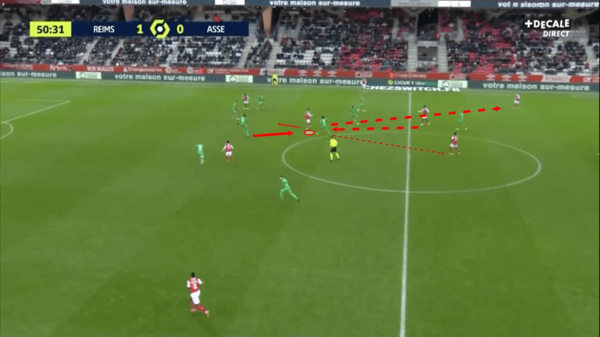 hugo-ekitike-reims-202122-scout-report-tactical-analysis-tactics