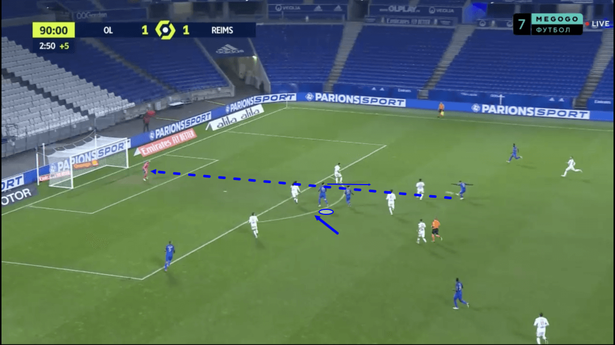 hugo-ekitike-reims-202122-scout-report-tactical-analysis-tactics