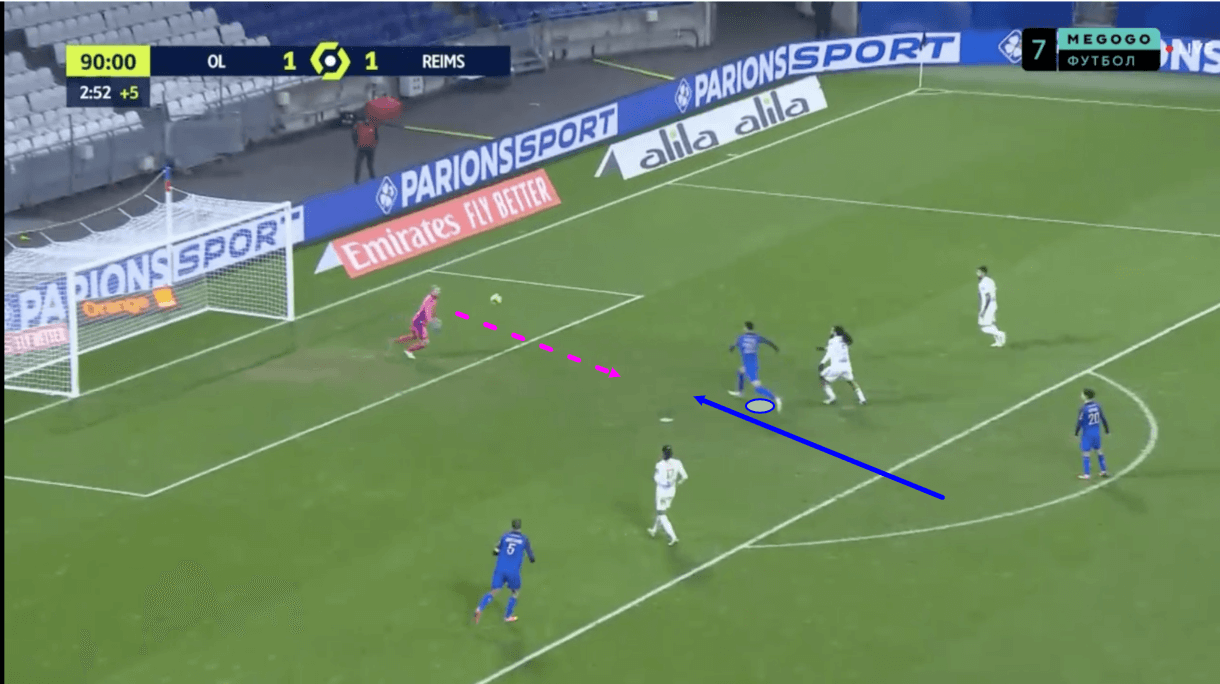 hugo-ekitike-reims-202122-scout-report-tactical-analysis-tactics