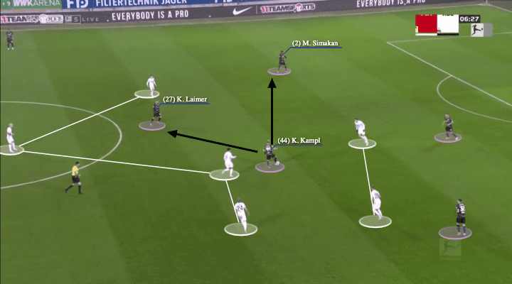 Dominico Tedesco at RB Leipzig 2021/22 - tactical analysis - tactics