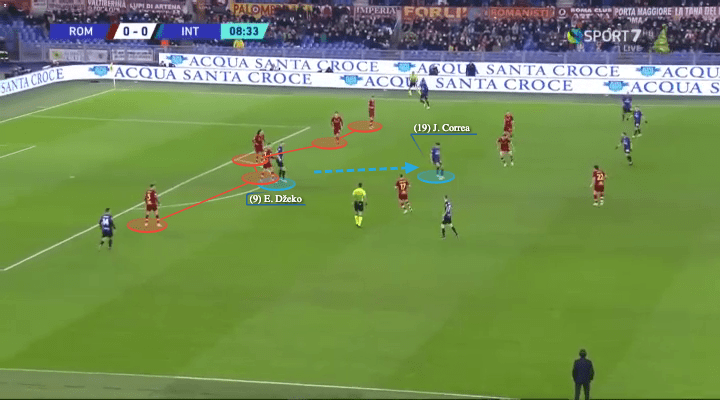 Edin Dzeko 2021/22 - scout report - tactical analysis - tactics