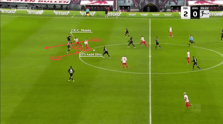 Dominico Tedesco at RB Leipzig 2021/22 - tactical analysis - tactics