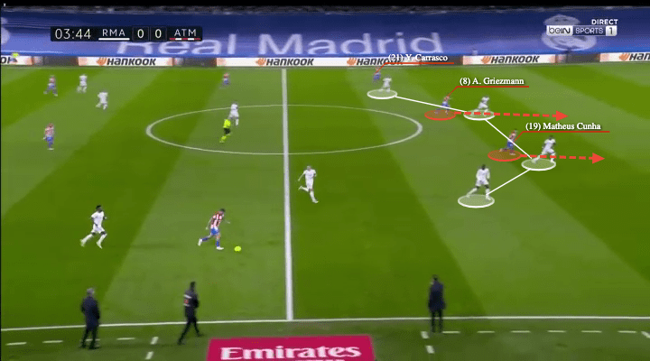 La Liga 2021/22: Real Madrid vs Atletico Madrid - tactical analysis - tactics