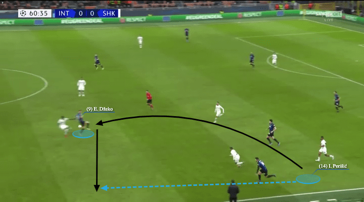 Edin Dzeko 2021/22 - scout report - tactical analysis - tactics