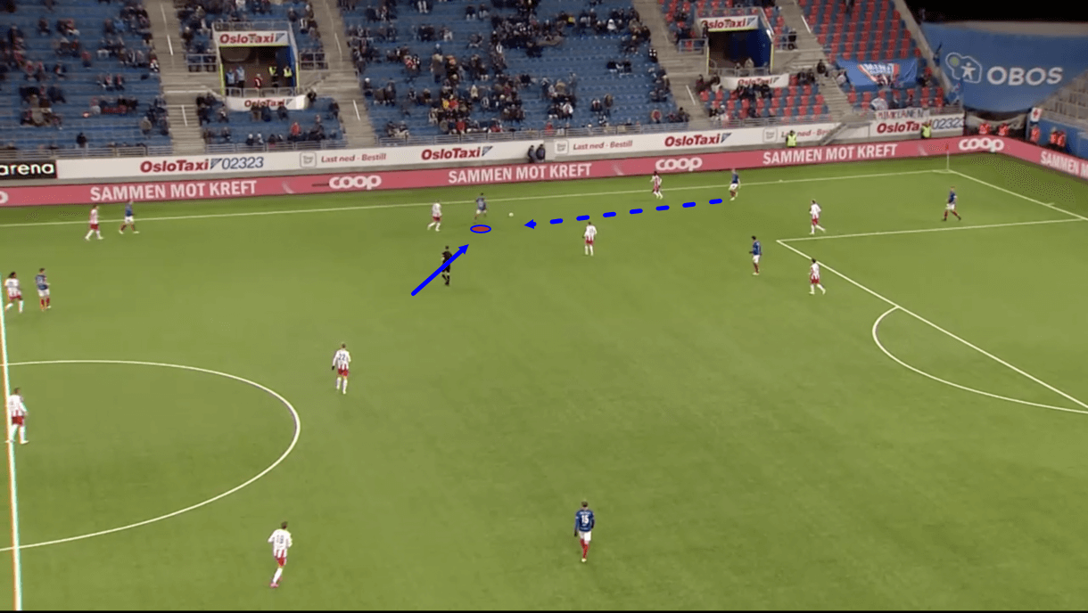 osame-sahraoui-valerenga-2021-scout-report-tactical-analysis-tactics