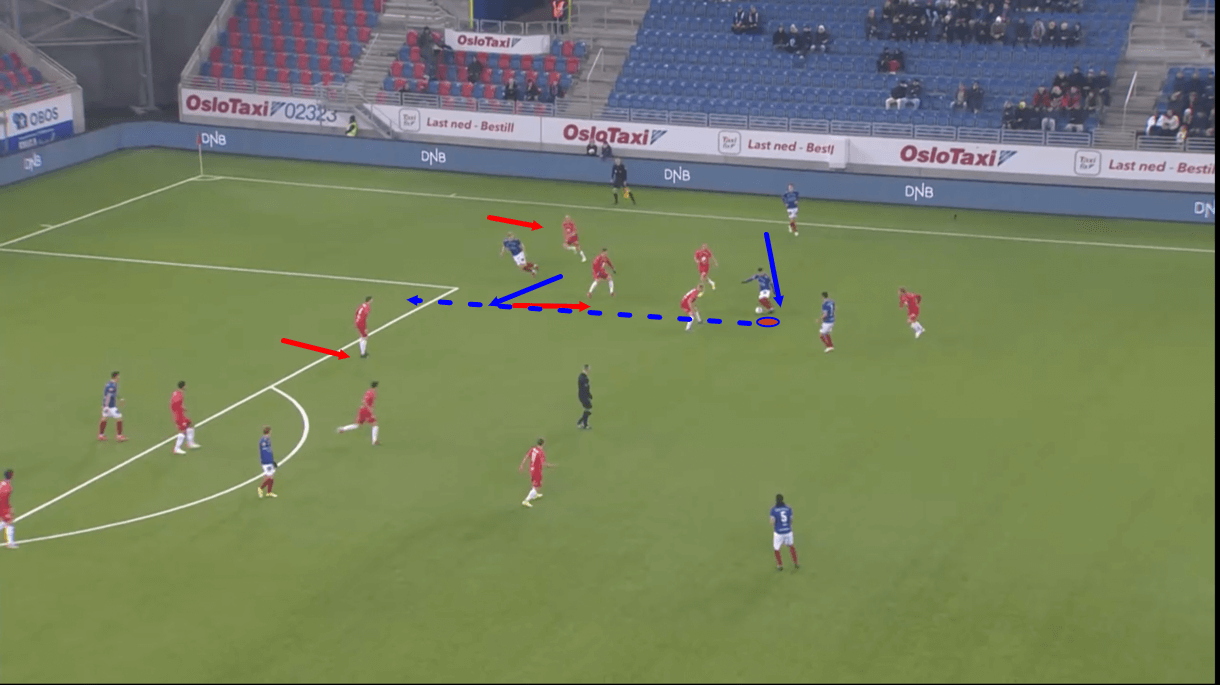 osame-sahraoui-valerenga-2021-scout-report-tactical-analysis-tactics