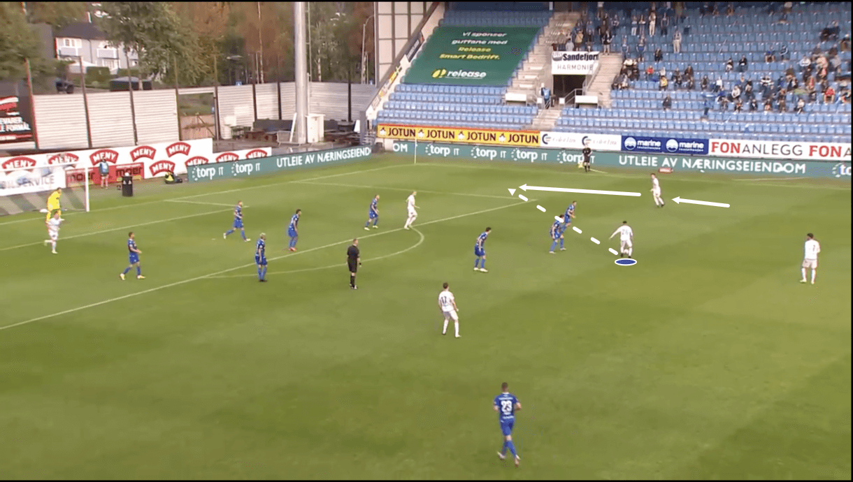 osame-sahraoui-valerenga-2021-scout-report-tactical-analysis-tactics