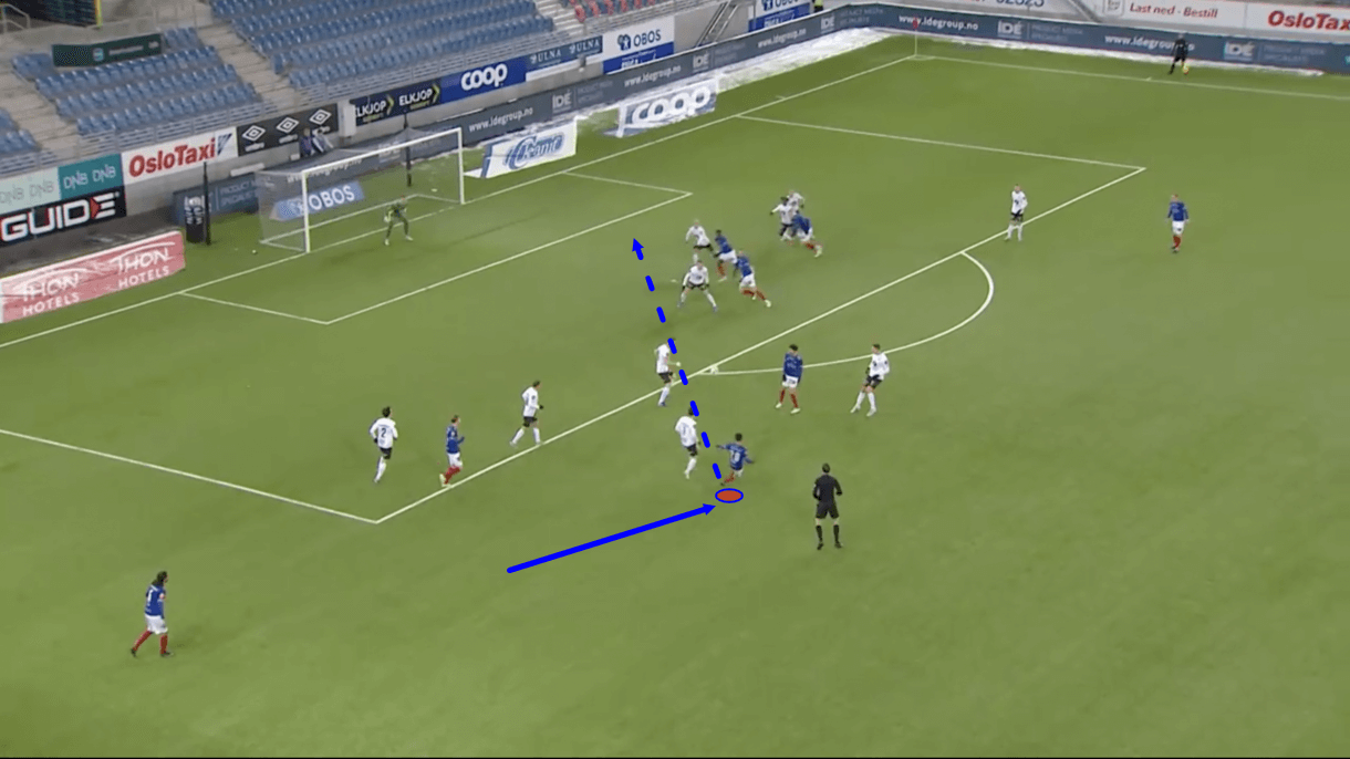 osame-sahraoui-valerenga-2021-scout-report-tactical-analysis-tactics