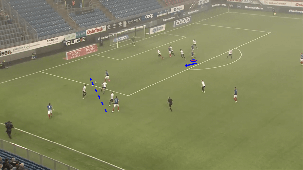 osame-sahraoui-valerenga-2021-scout-report-tactical-analysis-tactics