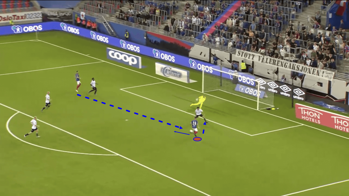 osame-sahraoui-valerenga-2021-scout-report-tactical-analysis-tactics