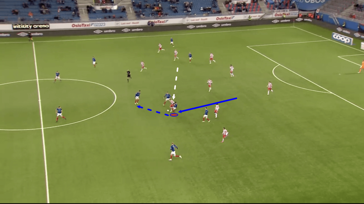 osame-sahraoui-valerenga-2021-scout-report-tactical-analysis-tactics